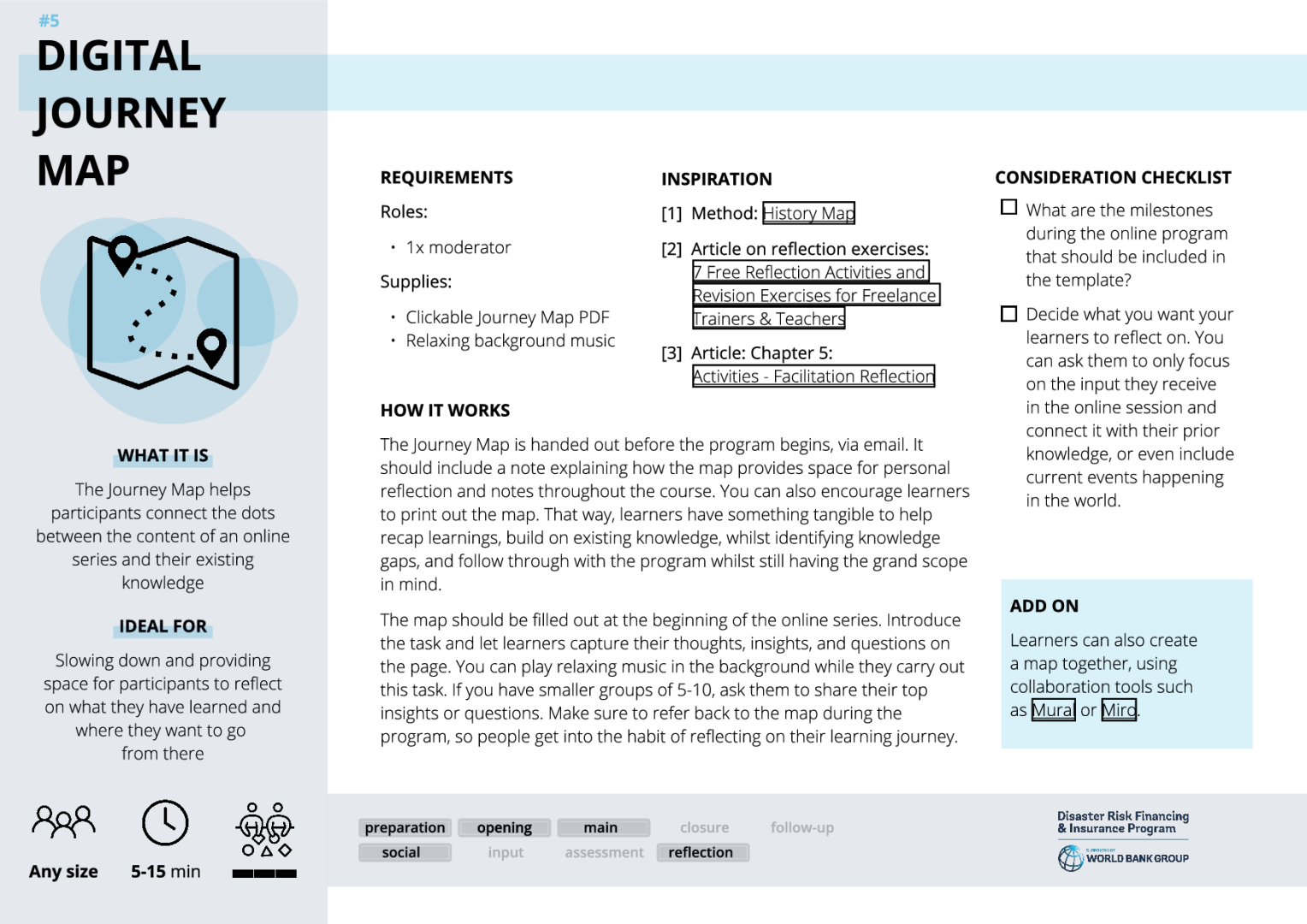 DIGITAL JOURNEY.pdf