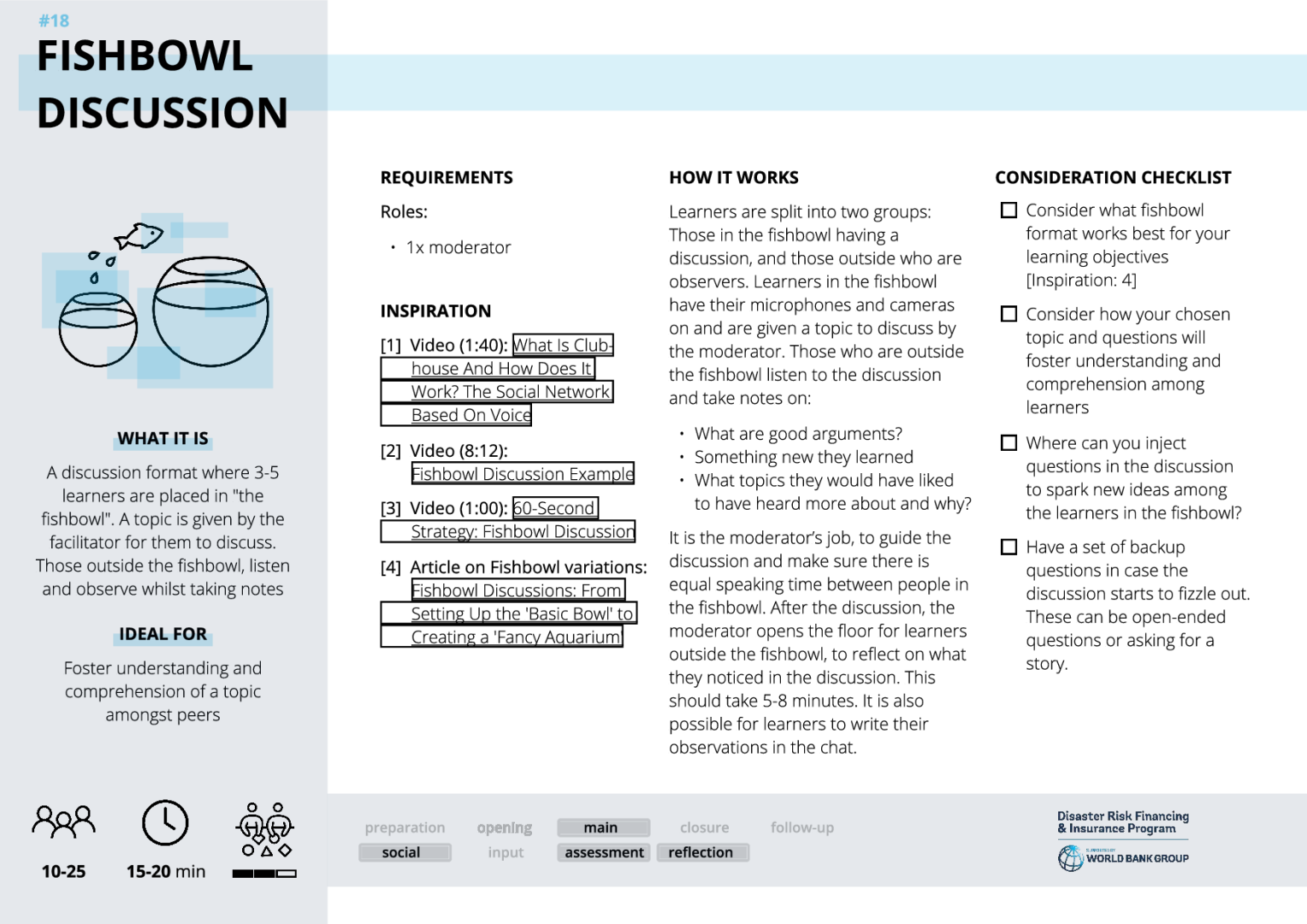 FISHBOWL DISCUSSION.pdf