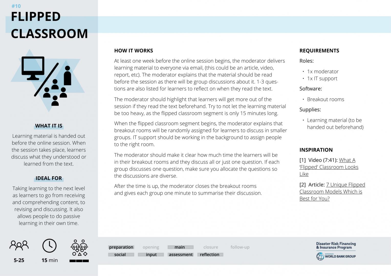 FLIPPED CLASSROOM card front