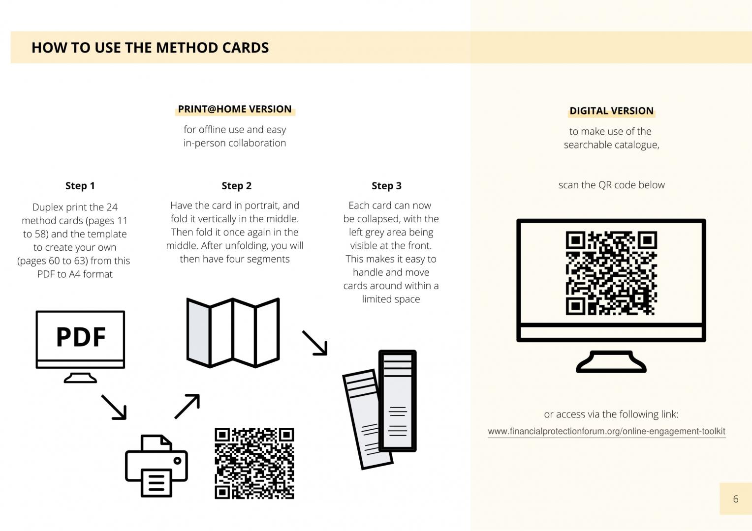 HOW TO USE THE METHOD CARDS